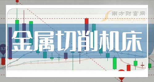 三家金屬切削機(jī)床龍頭企業(yè)，請收藏（2025年9月19日更新）